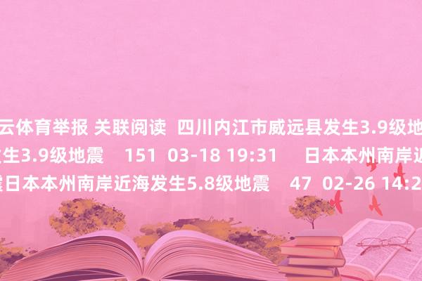 开云体育举报 关联阅读  四川内江市威远县发生3.9级地震四川内江市威远县发生3.9级地震    151  03-18 19:31     日本本州南岸近海发生5.8级地震日本本州南岸近海发生5.8级地震    47  02-26 14:23     四川成齐市简阳市发生2.8级地震四川成齐市简阳市发生2.8级地震    22  02-23 11:31     江苏泰州市兴化市发生3.7级地震江苏