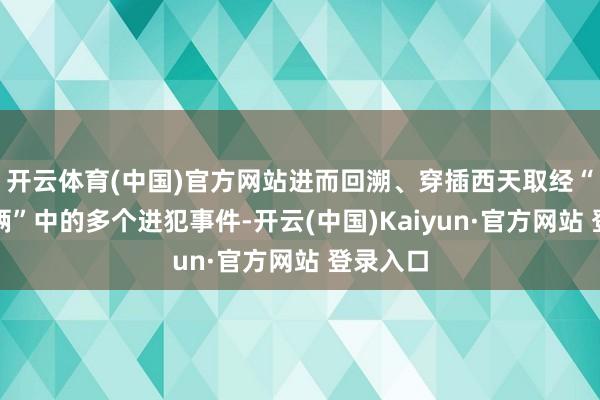 开云体育(中国)官方网站进而回溯、穿插西天取经“紧要技俩”中的多个进犯事件-开云(中国)Kaiyun·官方网站 登录入口